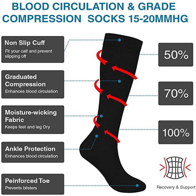 S-XXL chaussettes de Compressi - Compression Sock Medical avis et prix